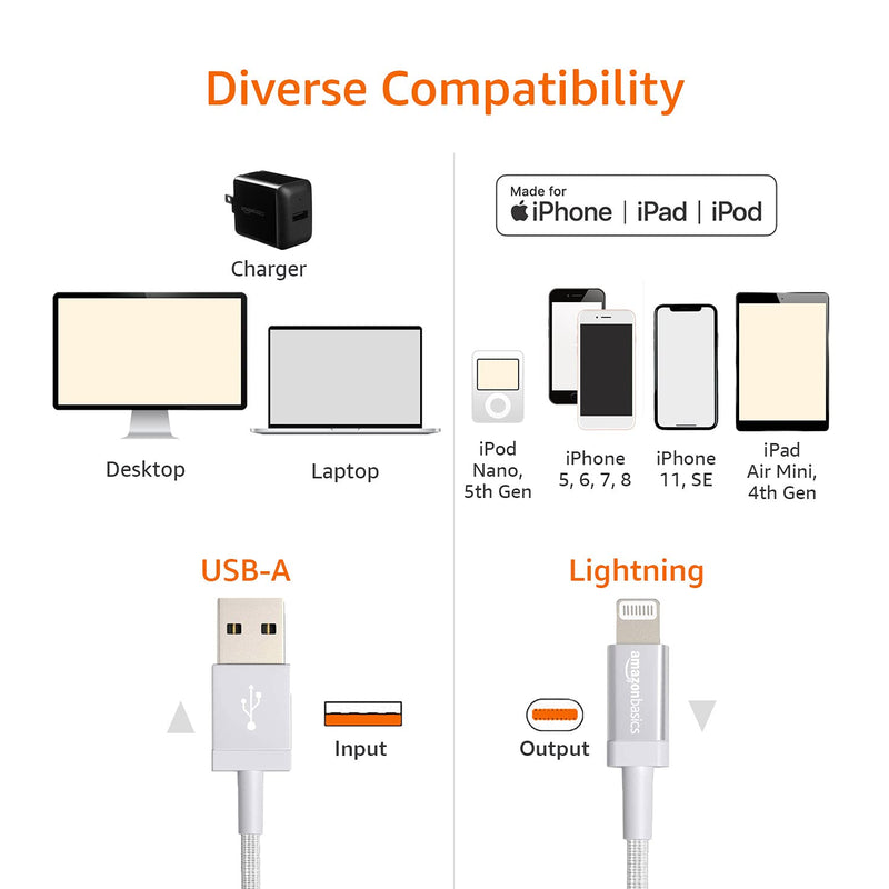 [Australia - AusPower] - Amazon Basics Nylon USB-A to Lightning Cable Cord, MFi Certified Charger for Apple iPhone, iPad, Silver, 6-Ft 6 Feet 1-Pack 