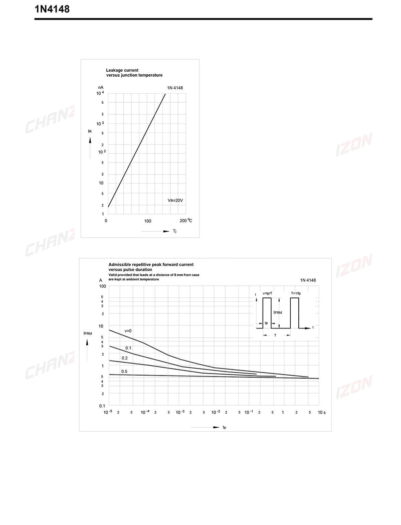 [Australia - AusPower] - (Pack of 100 Pieces) Chanzon 1N4148 Small Signal Fast Switching Diodes High-Speed Axial 200mA 100V DO-35 (DO-204AH) IN4148 4148 200 mA 100 Volt 