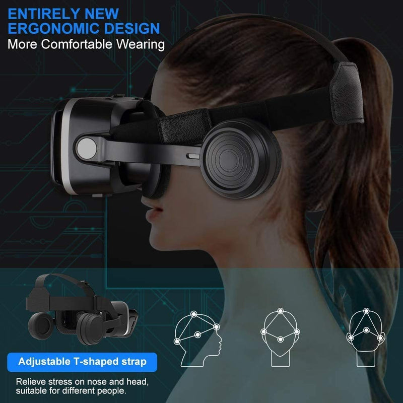 [Australia - AusPower] - Pansonite VR Headset with Remote Control, 3D Glasses Virtual Reality Headset for VR Games & 3D Movies, Eye Care System for iPhone and Android Smartphones 