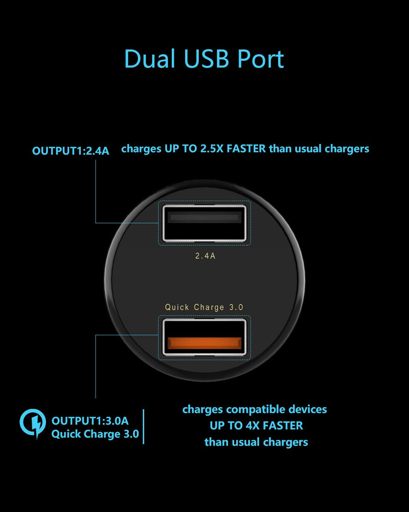 [Australia - AusPower] - Wishinkle Car Charger, Mini 30W Dual USB QC 3.0 Ports Fast Car Charger Adapter Compatible with iPhone 12/11 Pro/XR/Xs/Max/X/7/6s,iPad Pro/Air 2/mini 3, Samsung Note 9/Galaxy S10/S9/S8, Black 30W+QC3.0+2.4A 