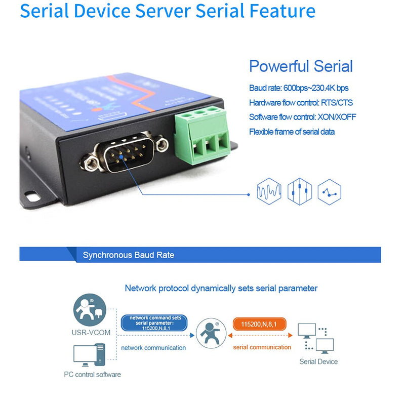 [Australia - AusPower] - PUSR Usr-Tcp232-410S Server RS232 / RS485 Serial to Ethernet Adapter TCP/IP Converter Supports DHCP / DNS 