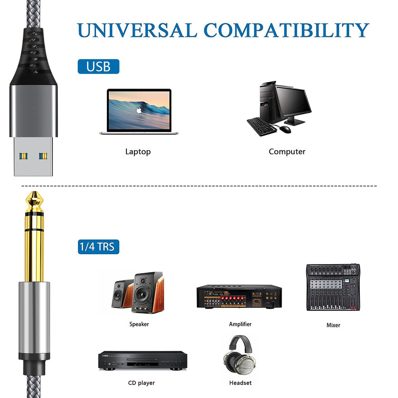 [Australia - AusPower] - QIMIAO USB to 1/4 Male TRS Audio Stereo Cable, 6.35mm Jack Adapter Compatible with Laptop，Windows or PC，Amplifier, Speaker, Headphones.6.6FT Note:Not Applicable Recording,Truck,TV Ports, Grey 