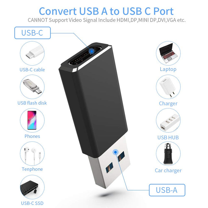 [Australia - AusPower] - [10Gbps] USB C Female to USB Male Adapter (2-Pack), WARMSTOR USB A to USB C 3.1 Gen 2 Adapter Support Double Sided Data Sync & 60W Fast Charging - Compatible with Oculus Link, PC, Laptop, Power Bank 
