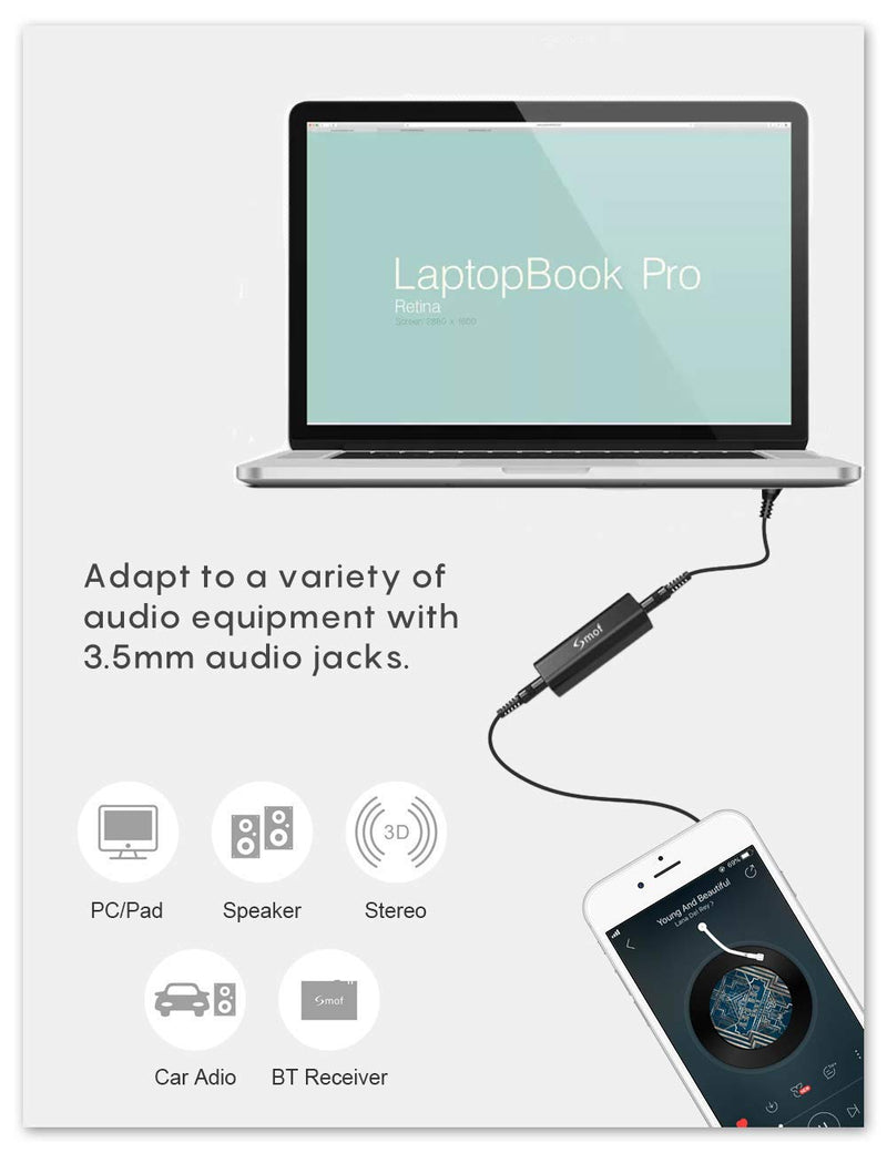 [Australia - AusPower] - Smof Ground Loop Noise Isolator for Car Audio/Home Stereo System (Eliminate The Buzzing Noise Completely) with 3.5mm Audio Cable, Black 