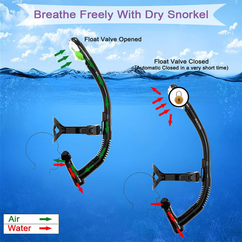 [Australia - AusPower] - WACOOL Training Headstrap Support Dry Top Snorkel Tube Comfortable Mouthpiece One-Way Purge Valve for Pool Open Water Scuba Lap Swimming Swimmer Diving Snorkeling 