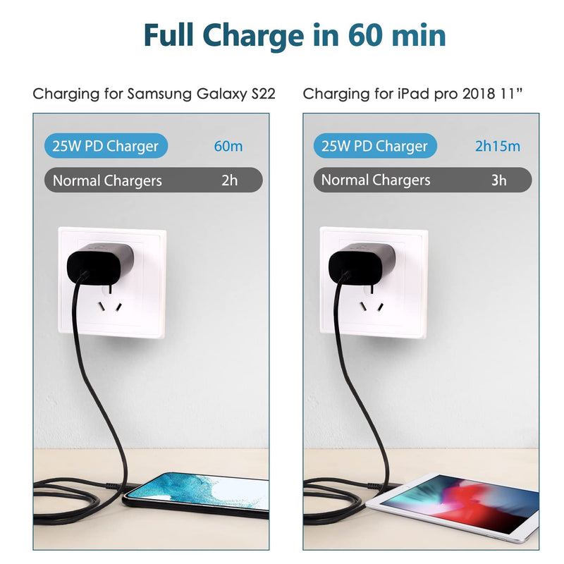 [Australia - AusPower] - Super Fast Charger Type C, 25W USB C Wall Charger with Cable for Samsung Galaxy S22/S22 Ultra/S22+/S21/S21 Ultra/S21+/S21 FE/S20/S20 Ultra/S20+/Note 10/Note10+/Note 20/Note 20 Ultra/Galaxy Z Fold 3 5G 