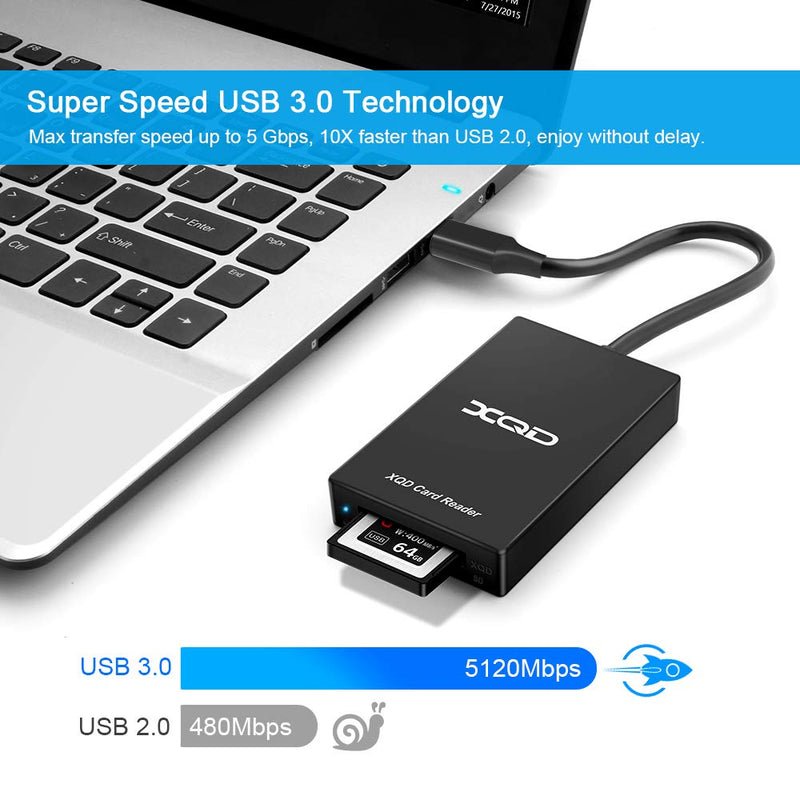 [Australia - AusPower] - XQD Card Reader, USB C XQD SD Card Reader Sony XQD Reader 2 in 1 Memory Card Reader 5Gpbs Super Speed Compatible with Sony G/M Series, Lexar 2933x/1400x USB Mark XQD Card, SD/SDHC Card for Wins/Mac Black-C 