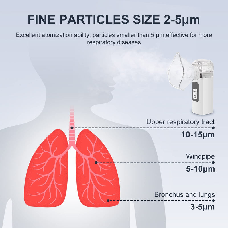 [Australia - AusPower] - Handheld Nebulizer，Portable Steam Inhalers Nebulizer Machine,Personal Steam Atomizer of Cool Mist for Adults and Kids with 1 Set Accessories 