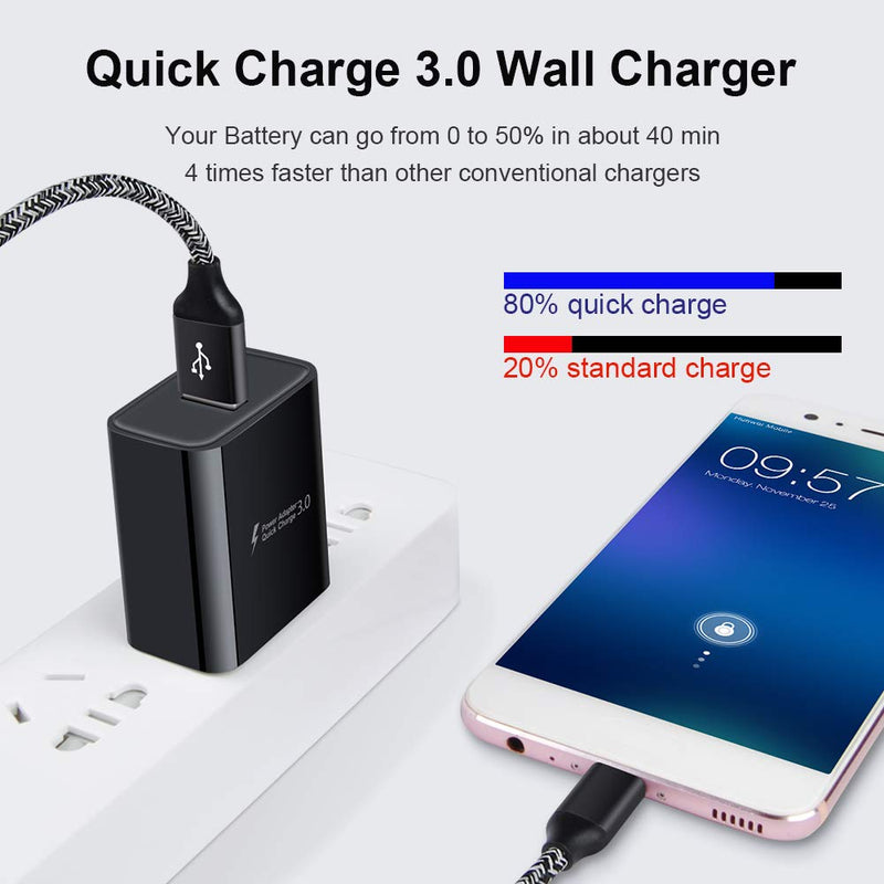 [Australia - AusPower] - Quick Charger 3.0 Wall Charger, 2-Pack 18W Fast Charging Bolck Brick Box USB Charger Power Adapter Wall Plug for iPhone SE/12 Pro Max/11 Pro/XS/XR/8, Samsung Galaxy S21+/S20 FE, Note 21/20 Ultra, Moto Black 