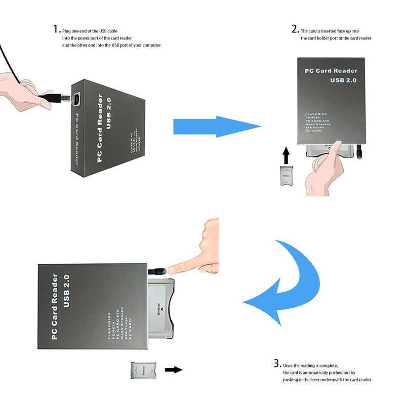 [Australia - AusPower] - SZBJ USB2.0 Plastic Version Interface PCMCIA Card Reader,Read Flashdisk,PCMCIA,PC Card ATA,Mass Storage ATA Flash,PC Card (Card Reader, Gray) 