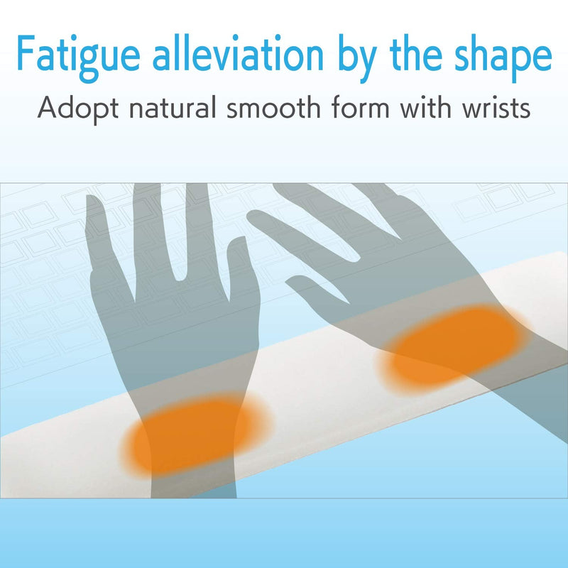 [Australia - AusPower] - ELECOM Wrist Rest FITTIO Long Type/Fatigue Reduction/Ergonomic Design/Comfortable/Memory Foam/Anti Skid White MOH-FTPWH 
