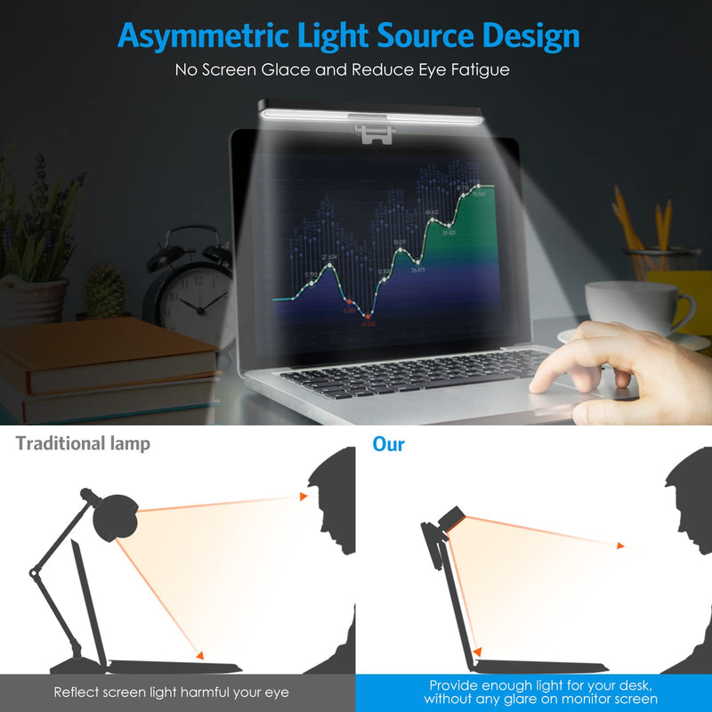 [Australia - AusPower] - AMIR Newest Version Laptop Monitor Light, Screen Light Bar with No Glare, Adjustable Brightness/Color Temperature LED Desk Lamp, USB Powered Monitor Lamps for Office/Home 