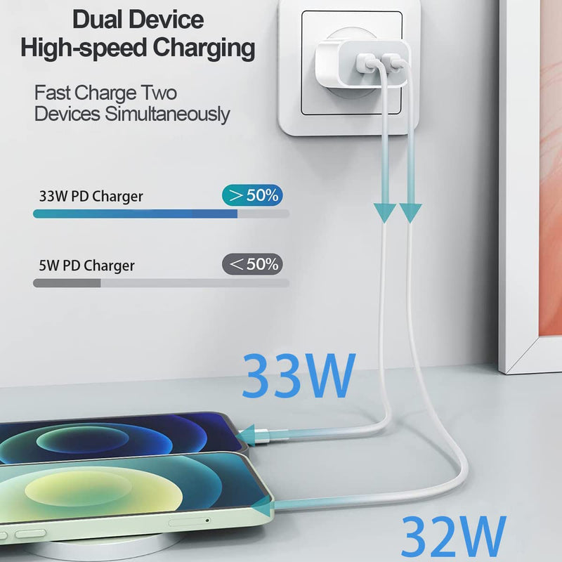 [Australia - AusPower] - USB C Charger 65W, DIZIBK Dual Ports GaN Wall Charger Fast Charger Block Compatible with MacBook/iPhone 13/13 Mini/13 Pro/13 Pro Max/12/11, Galaxy, Pixel, iPad, and More 