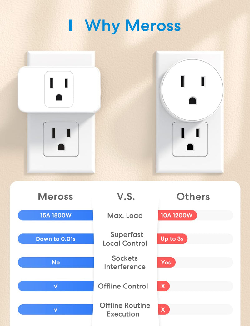 [Australia - AusPower] - Meross Wi-Fi Smart Plug Mini, 15 Amp & Reliable Wi-Fi Connection, Support Alexa, Google Assistant, Remote Control, Timer, Occupies Only One Socket, 2.4G WiFi Only, 4 Pack Non-HomeKit 4 Pack 