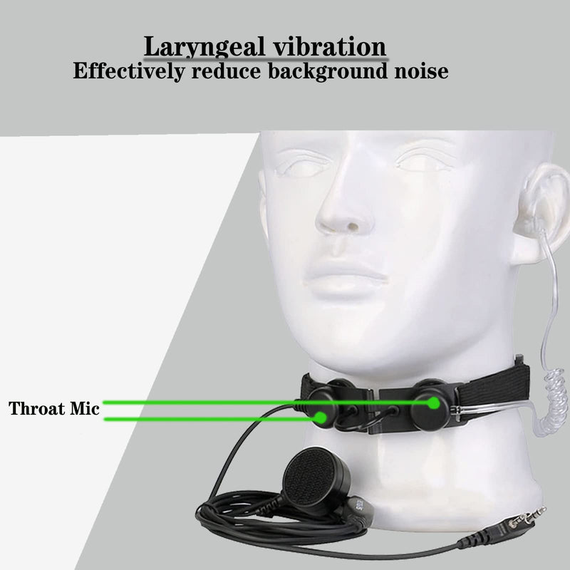 [Australia - AusPower] - Retevis Adjustable Throat Mic Walkie Talkies Earpiece with Mic 2 Pin, Compatible with Retevis RT22 RT21 H-777 RT68 RT19 Baofeng UV-5R pxton Walkie Talkies, Acoustic Tube Two Way Radio Headset (1 Pack) 