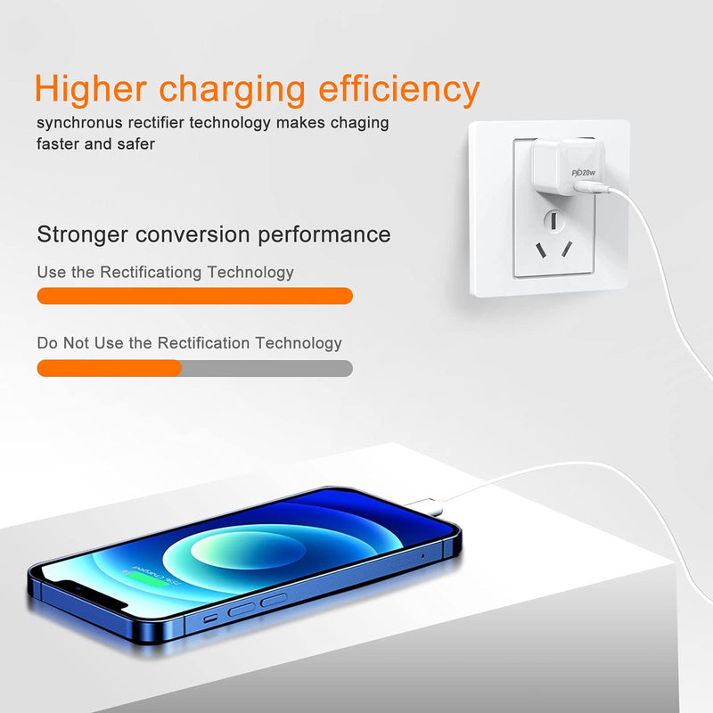 [Australia - AusPower] - TPC USB C Charger Block, 20W C Block Fast Charger, Compact Wall Charger for iPhone 13/12 pro Max/11, Samsung Galaxy, LG, ipad Pro and More 