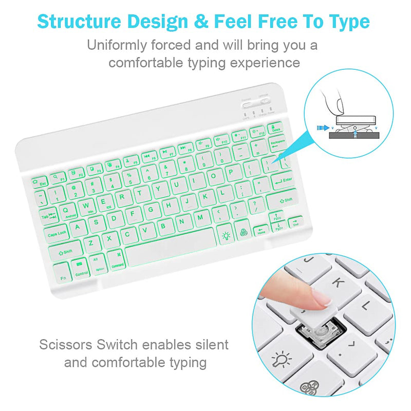 [Australia - AusPower] - Ultra-Slim Bluetooth Keyboard Mouse Combo, Globalstore 7-Colors Backlit Wireless Keyboard and Mouse, Multi-Device Mini Small Bluetooth Keyboard Dual Mode Wireless Mouse for Mac OS/Windows/iOS/Android white 