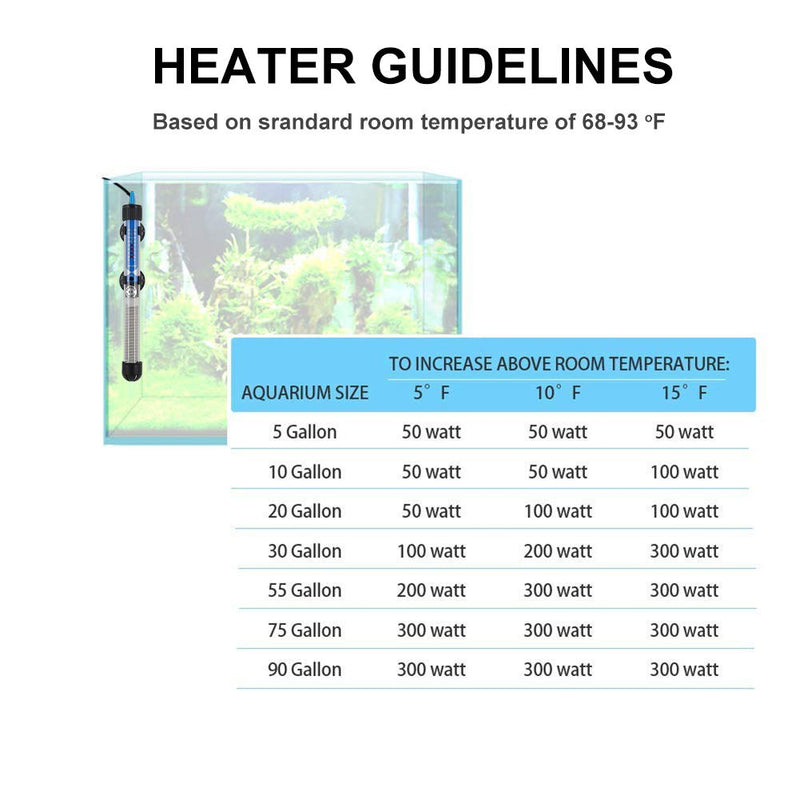 [Australia - AusPower] - Mylivell Aquarium Heater 50W 100W Submersible Auto Thermostat Fish Tank Water Heater 200W 300W and Adjustable Temperature with Suction Cups 100W for 25-45 Gallon Fish Tank 