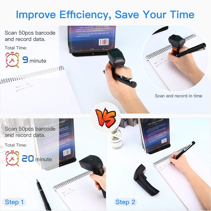 [Australia - AusPower] - Eyoyo 2D Finger Ring Barcode Scanner, Mini Wearable 3-in-1 USB Wired & 2.4G Wireless & Bluetooth Scanner, Image 1D QR Bar Code Reader PDF417 Data Matrix Screen Scan for iPad, Smartphone, PC 