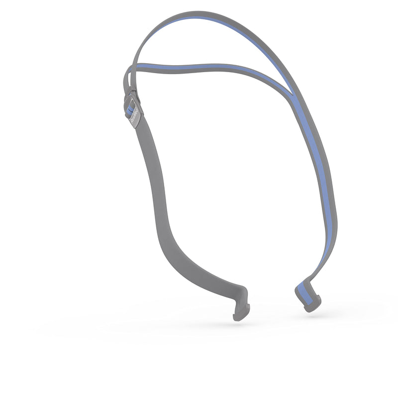 [Australia - AusPower] - ResMed AirFit P10 Headgear - Preserves Minimal Facial Contact (with Clip) - Blue 