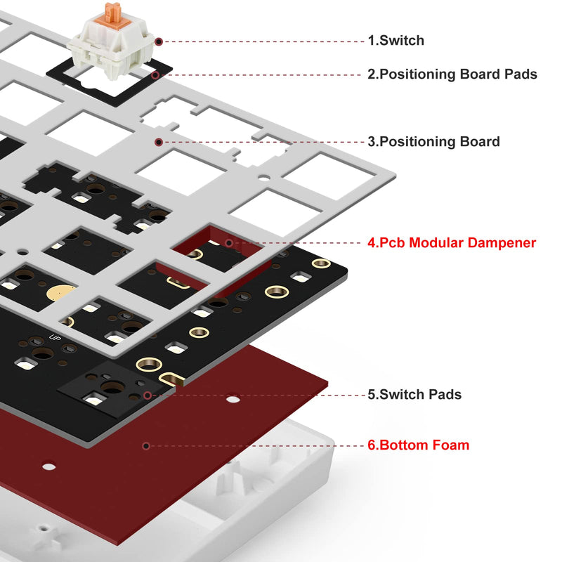 [Australia - AusPower] - RUNJRX Poron Keyboard Foam 13.7x5.9x0.13in for Custom Keyboard, Keyboard Bottom Dampening Foam, Noise Foam for 61/64/87/100/104/108 Layout 