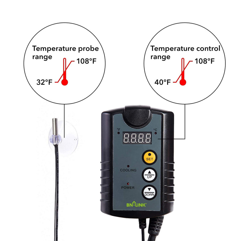 [Australia - AusPower] - BN-LINK Digital Cooling Thermostat Controller for Cooling Device Circulation Box Fans 40-108F 8.3A 1000W 