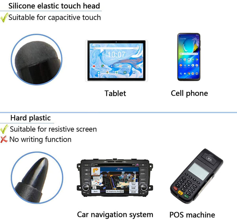 [Australia - AusPower] - Capacitive and Resistive Stylus Pen(3pcs) Universal High Sensitive & Precision Capacitive Disc Tip Touch Screen Pen Stylus, 2 in 1 Touch Screen Pen Fits for iPhone iPad Samsung Tablet Phone PC & Other 