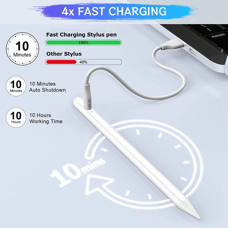 [Australia - AusPower] - Stylus Pen for iPad, Apple Pencil for iPad 9th&10th Generation, iPad Pencil with Fast Charge Palm Rejection, Compatible with(2018-2023) Apple iPad 11/12.9'', iPad Air 5/4/3rd, iPad Mini 5/6,iPad 8/7/6 white 