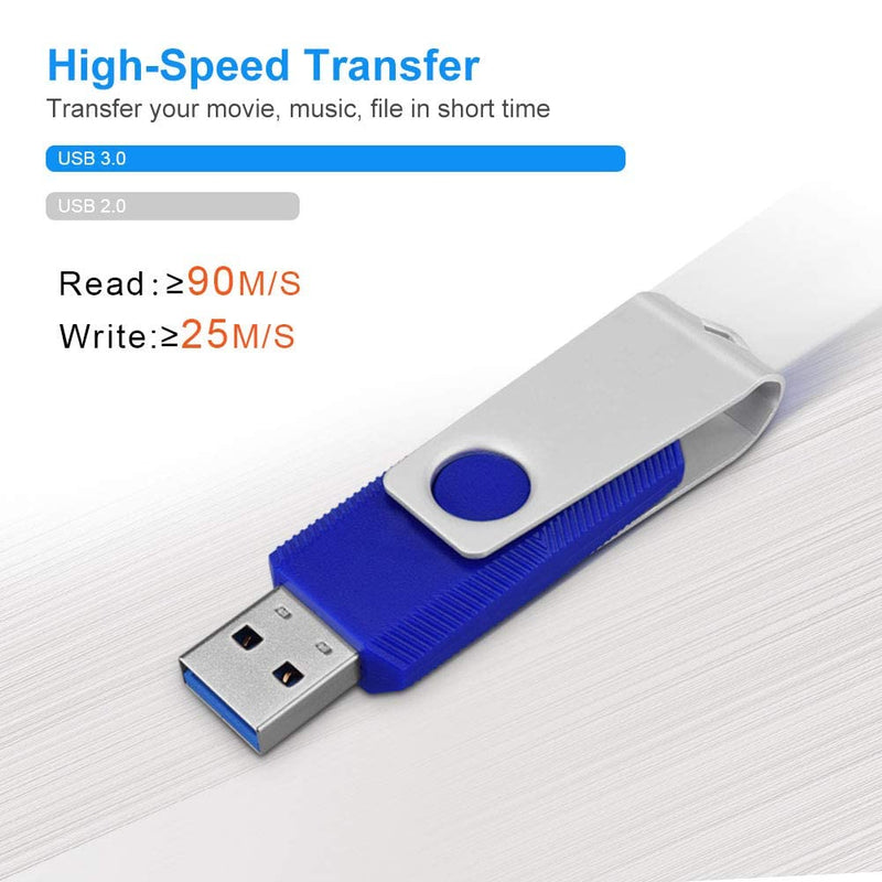 [Australia - AusPower] - 128GB Flash Drive Aiibe 2 Pack 128GB USB 3.0 Flash Drive Thumb Drive USB Memory Stick Jump Drive USB Drive with Keychain (128G, Blue 2 Pack) 128GB 3.0 