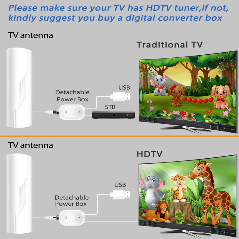 [Australia - AusPower] - Antenna Up to 420 Miles Range, Indoor Outdoor Digital HDTV Antenna Support 4K 1080p, Amplified TV Antenna for Smart TV and All TVs with Upgrade Signal Booster,Portable TV Antenna with 36ft Coax Cable white 