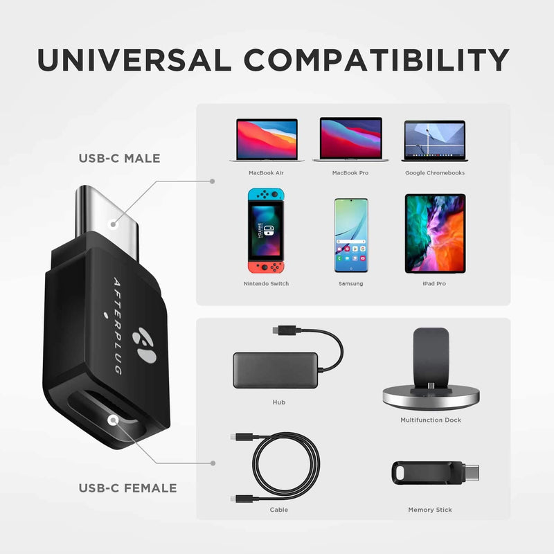 [Australia - AusPower] - Afterplug USB C Extender Adapter [2 Pack], 10Gbps USB Type C Extension Female to Male for Otterbox Lifeproof case, Thunderbolt 3/4 Compatible for MacBook Pro Air, iPad Pro, Samsung Galaxy, DJI Black 