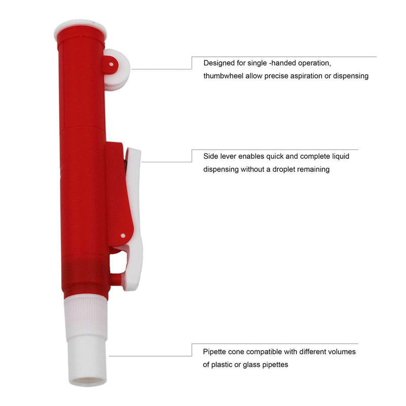 [Australia - AusPower] - ONiLAB Pipette Pump，Set of 3 Lab Pipettes, 2ml Blue, 10ml Green, 25ml Red, Fit Plastic or Glass Pipettes 