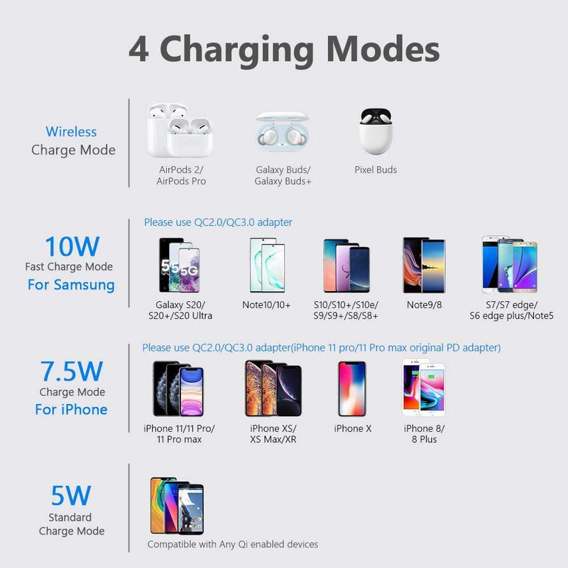[Australia - AusPower] - 2 Pack Wireless Charger, Cash $100 Money Weed, 10W Fast Wireless Charging Pad Qi-Certified Compatible w/ iPhone12 Mini Pro Max SE 2020 11 Samsung Galaxy S21 S20 Note 9 10 S10, AirPods Pro Android 