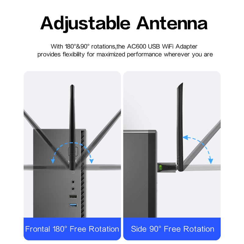 [Australia - AusPower] - WiFi Antenna,USB WiFi 600 Mbps with 2.4GHz/5GHz,High Gain Dual Band 5dBi Antenna,Supports Windows XP/7/8/8.1/10/11 