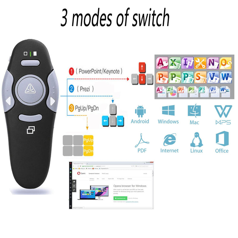 [Australia - AusPower] - Aizazuwa Wireless Presenter Remote, 2.4GHz, USB Slideshow PowerPoint Clicker Control Mac/Keynote/PC/Laptop/PPT Plug and Play Gift… A 