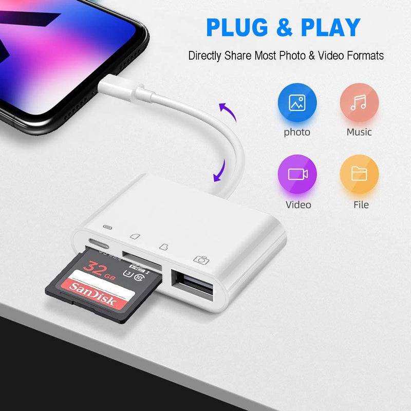 [Australia - AusPower] - SD Card Reader for iPhone iPad with Lightning Ports, Portable Memory Card Reader with Fast Charging Port, Trail Game Camera Card Viewer Adapter, Plug and Play 