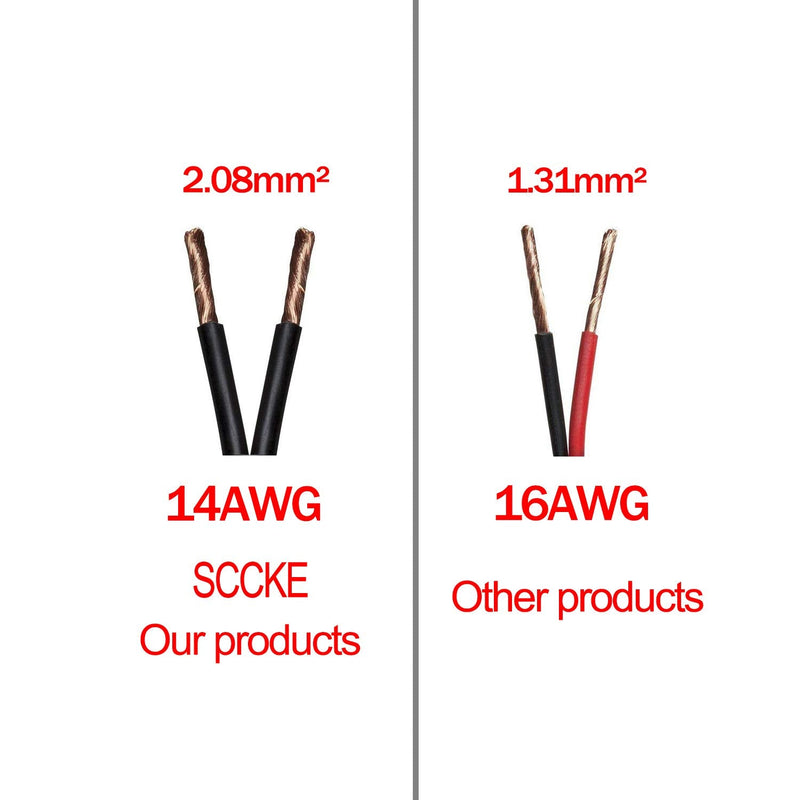 [Australia - AusPower] - SCCKE Heavy-Duty 14AWG 15A Male Plug Cigarette Lighter Adapter Power Supply Cord with 2ft / 0.6m 14 AWG Cable Wire for Car Inverter Air Pump Electric Cup and DIY 