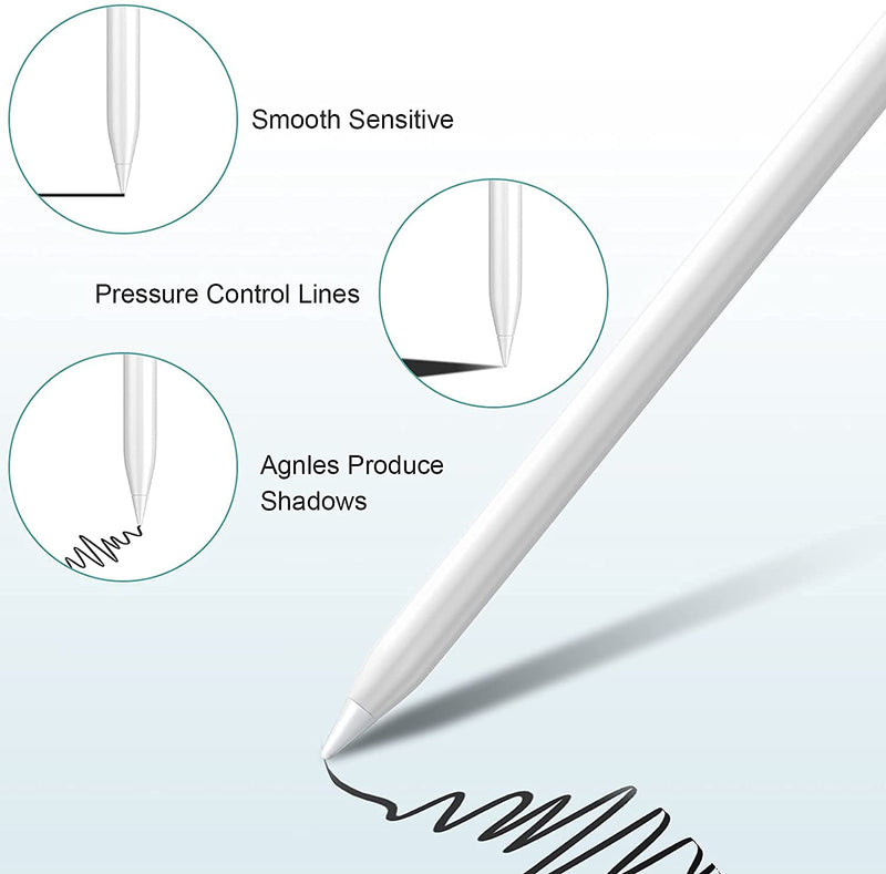 [Australia - AusPower] - PAINICA High Sensitivity Apple Pencil Nibs Compatible with Apple Pencil 1st & 2nd Generation, Replacement Stylus Fine Nib -White 