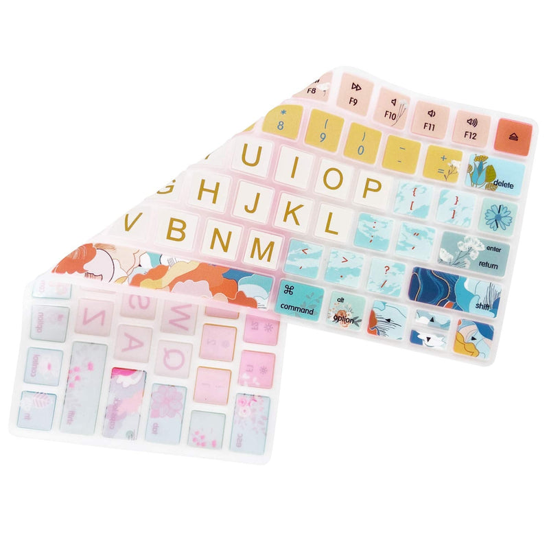 [Australia - AusPower] - SANFORIN Keyboard Cover Skin for Apple iMac Wireless Magic Keyboard 2nd Gen MLA22LL/ A (Model: A1644), Silicone Skin Protector with Big Letter Design, US Layout, Flowers for Wireless Magic Keyboard (Model:A1644) 