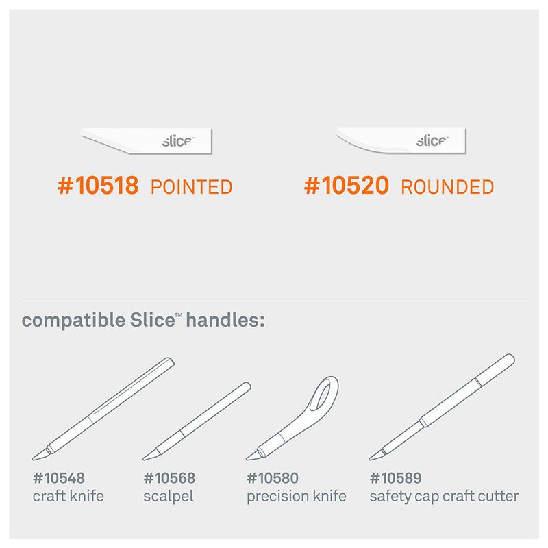 [Australia - AusPower] - Slice 10519 Straight Edge, Ceramic Blade, Pointed Tip Craft Blade, Finger Friendly, Ceramic Blade Stays Sharp 11X Longer Than Metal, 4 Blades 