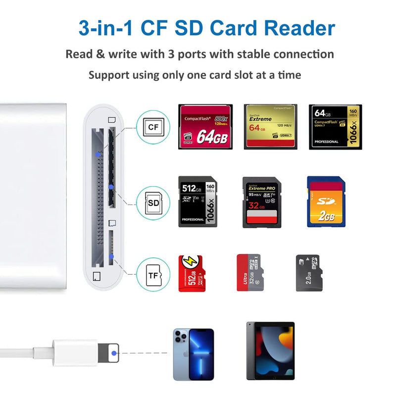 [Australia - AusPower] - GERFFINS CF Card Reader for iPhone iPad 3 in 1 CF SD Micro SD TF Memory Card Reader Adapter for iPhone iPad Digital Camera Reader Trail Game Camera Viewer Plug and Play 