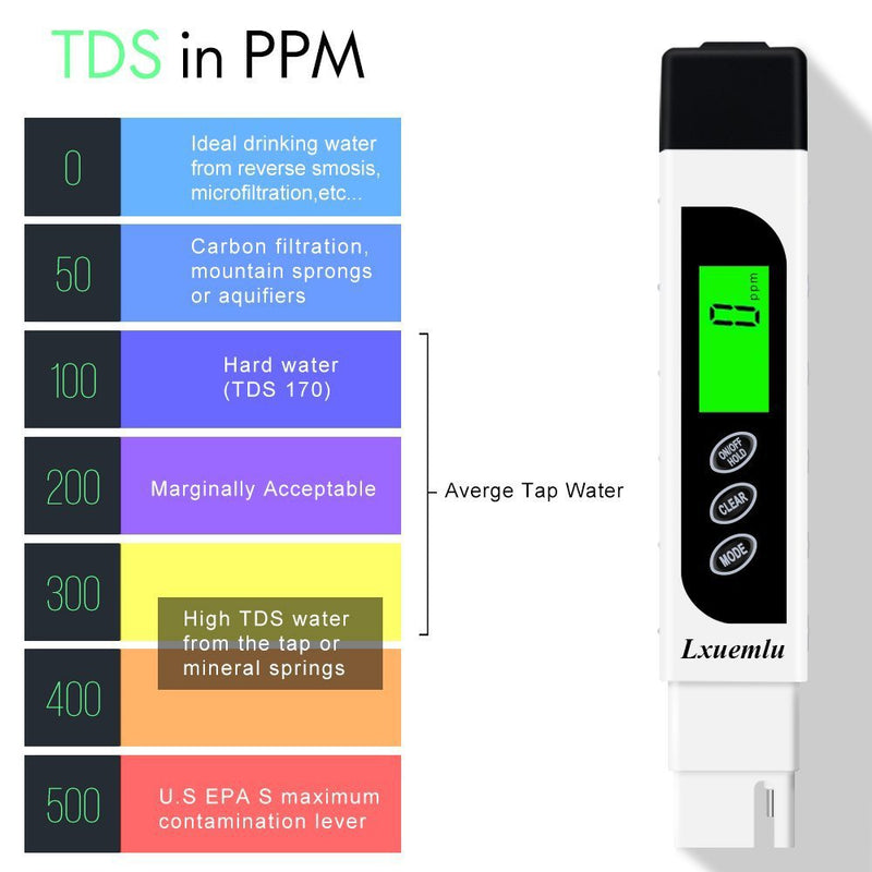 [Australia - AusPower] - TDS Meter Digital Water Tester, Lxuemlu Professional 3-in-1 TDS, Temperature and EC Meter with Carrying Case, 0-9999ppm, Ideal ppm Meter for Drinking Water, Aquariums and More (LX-TDS1) 