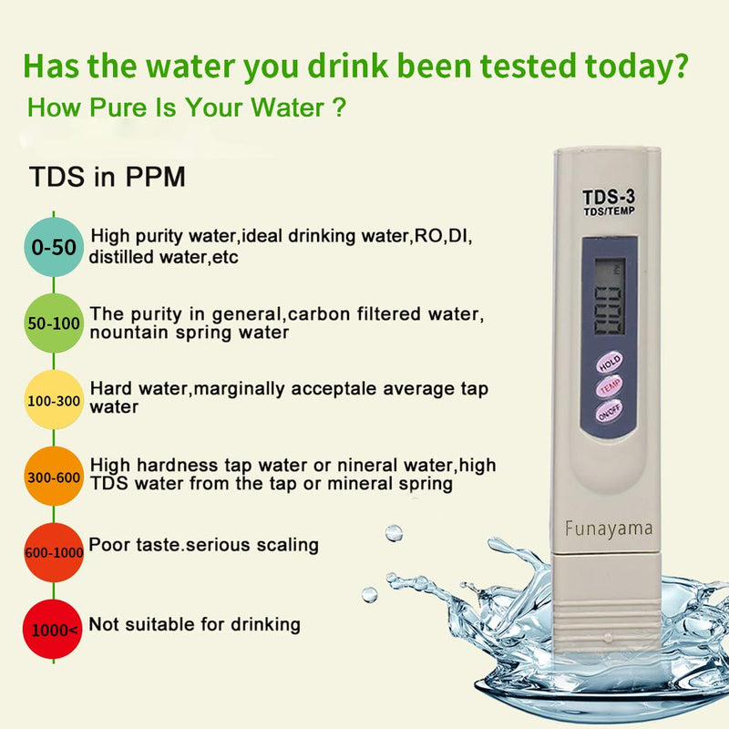 [Australia - AusPower] - TDS Meter Digital Water Tester, Upgraded Water Tester Meter, 3 in 1 TDS, 0-9999 ppm Meter and Temperature Meter, tds Tester for Drinking Water, Swinging Pool, Aquariums and More 