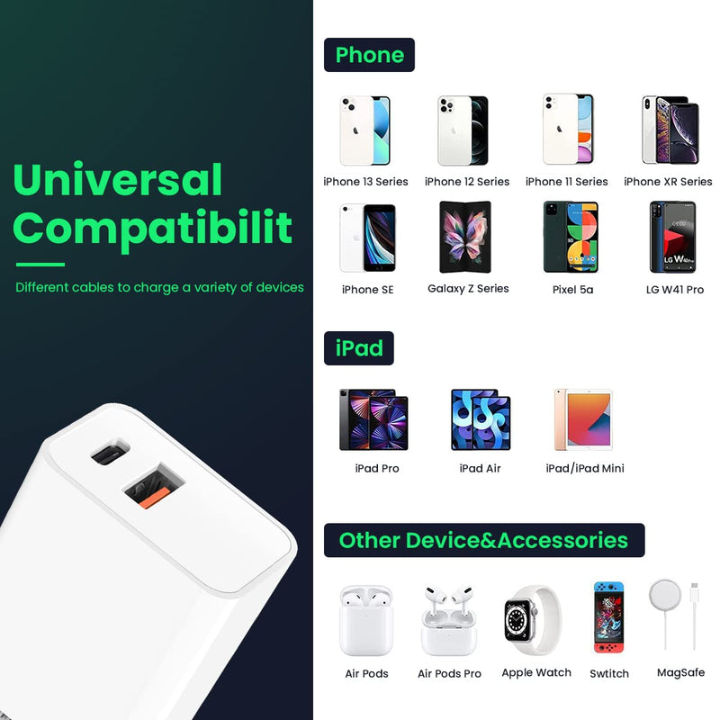 [Australia - AusPower] - [2Pack] 20W USB-C Power Adapter, DGHYDZ iPhone 13 Pro Charger Block, Type c Fast Wall Charger Block for iPhone 13/12/12 Pro/12 Pro Max/12 Mini/11/XS/XR/SE, iPad Pro, AirPods, Pixel, Samsung Galaxy White 2Pack 