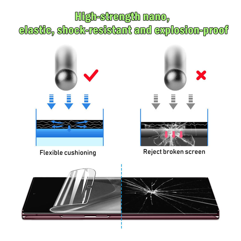 [Australia - AusPower] - [2+2 Pack] Jeywiry Screen Protector and Camera Lens Protector Designed for Samsung Galaxy S22 Ultra 5G 6.8 Inch, Flexible TPU Hydrogel Film, Ultra HD Clear Protective Film [With Easy to Install Kit] 