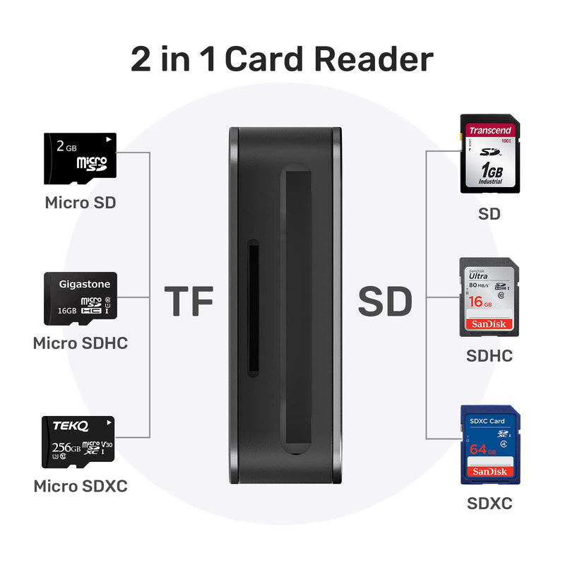 [Australia - AusPower] - SD Card Reader, Unitek 2-in-1 USB C to SD TF Dual Slots Memory Card Adapter for SD SDHC SDXC Micro SD SDHC SDXC UHS-I Cards Compatible with Mac OS Windows Linux PC Laptop, Android and More SD+TF 