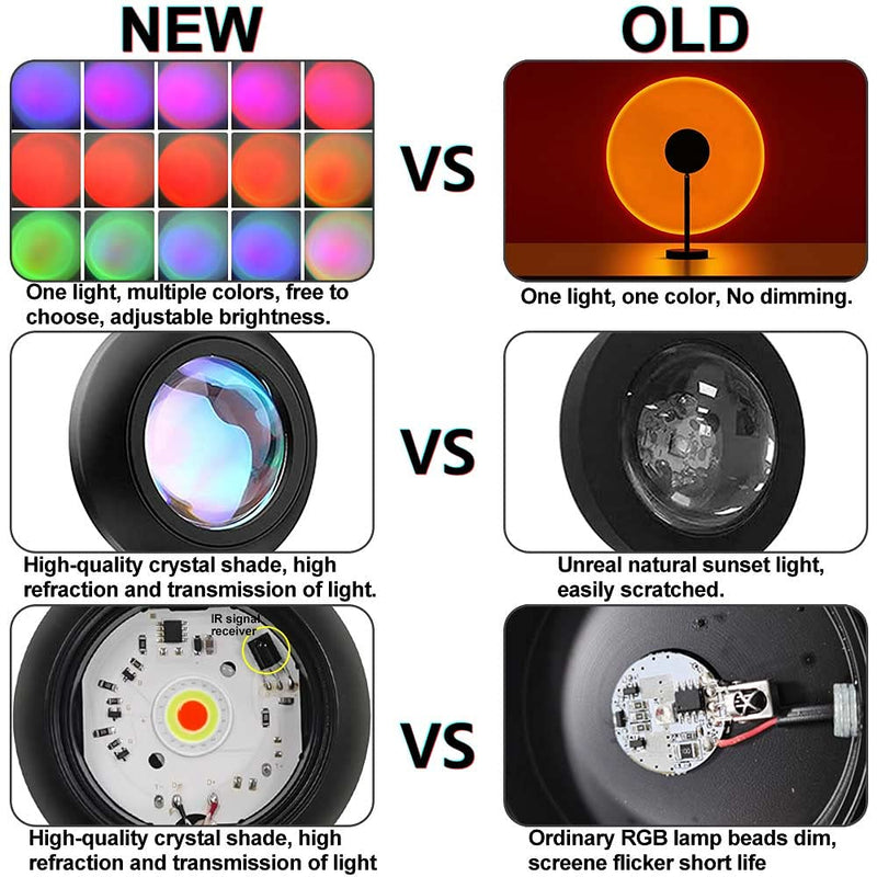 [Australia - AusPower] - Sunset Lamp, Sunset Projection Lamp YouOKLight Sunset Projector Light 16 Colors Brightness Adjustable with Remote Control USB Charging Projection Night Light for Photography Party Home Living Room Rgb, Remote Control 
