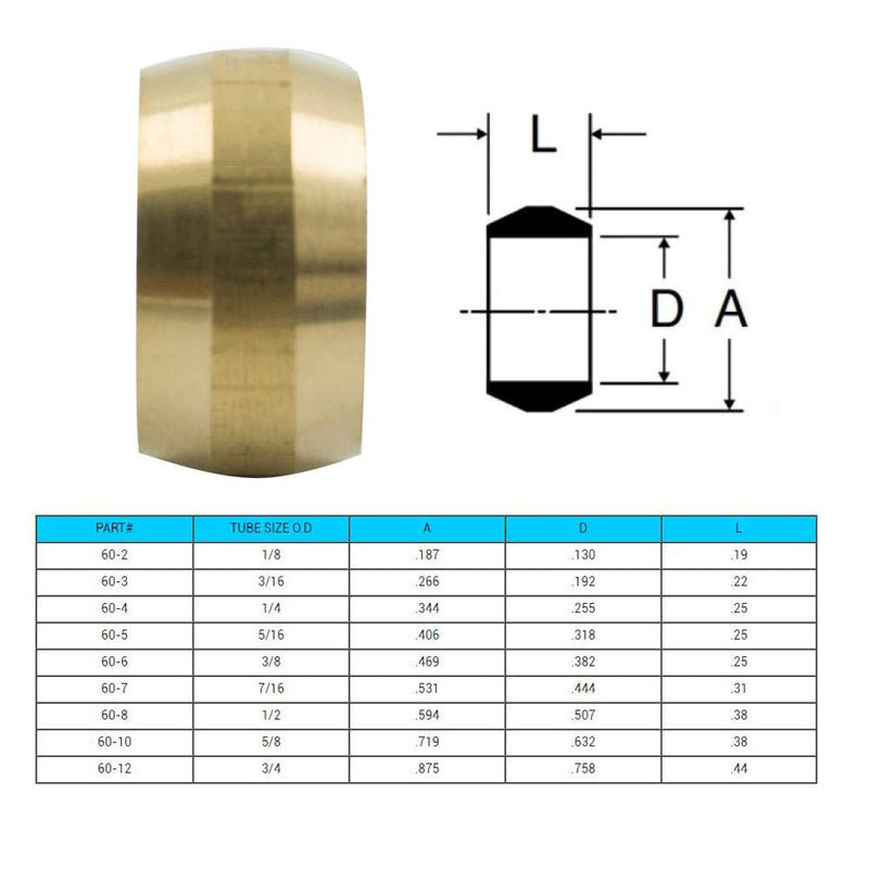 [Australia - AusPower] - Legines Brass Compression Fitting Sleeve Ferrules 1/4" Tube OD (20 pcs) 