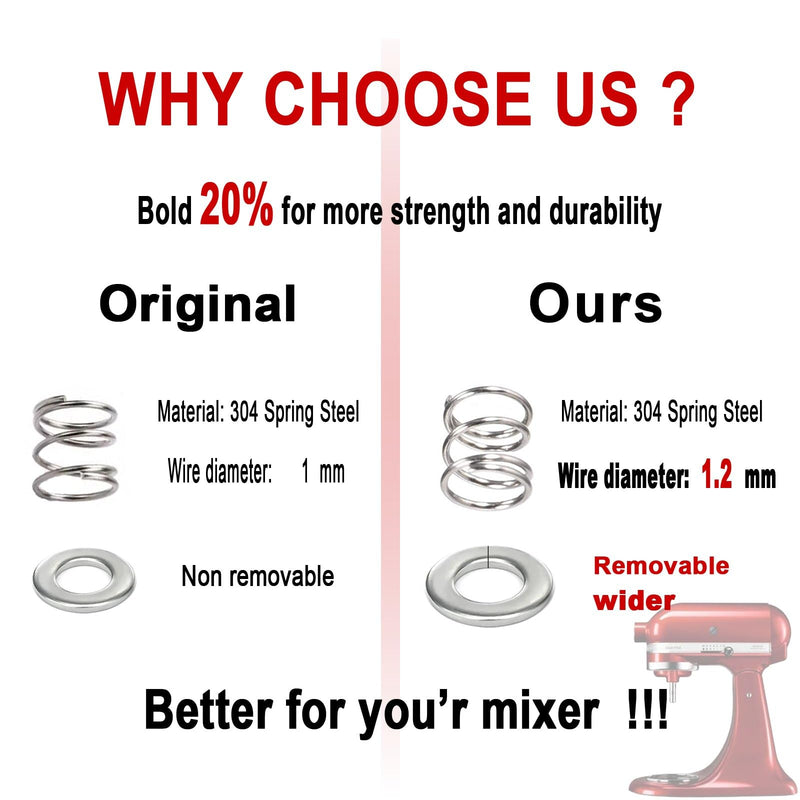 [Australia - AusPower] - Spring and Washer For Kitchenaid Mixer Parts Replacement 