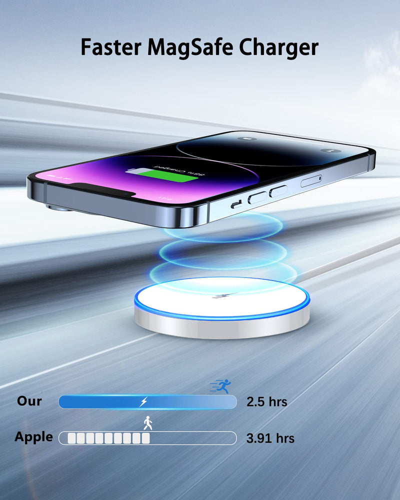 [Australia - AusPower] - Magnetic Wireless Charger Fast Apple Mag-Safe Charger for iPhone 14 Pro Max/14 Pro/14/14 Plus/13/12 Series AirPods 3/2/Pro/Pro 2 LED Magnet Charging Pad Mag Safe Charger with Dual Charging Ports 